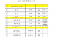 Cung ứng Lao động giúp việc nhà Ngắn hạn & Dài hạn (70.000đ-90.000đ/giờ &05-7tr/tháng)