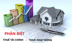 Cho thuê tài sản vô hình phi tài chính 